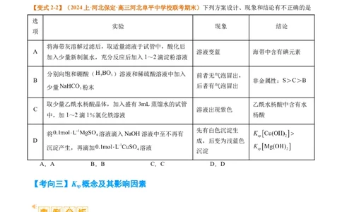 题型15沉淀溶解平衡及图像分析（原卷版）_05高考化学_2024年新高考资料_2.2024二轮复习_2024年高考化学二轮热点题型归纳与变式演练（新高考通用）