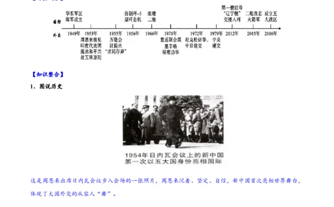 第16课独立自主的和平外交（导学案）-（统编版）_新八下历史_00、更新资料3月23日_第二套(4)_大单元教学课件+教学设计-U40_第五单元国防建设与外交成就（15-17）