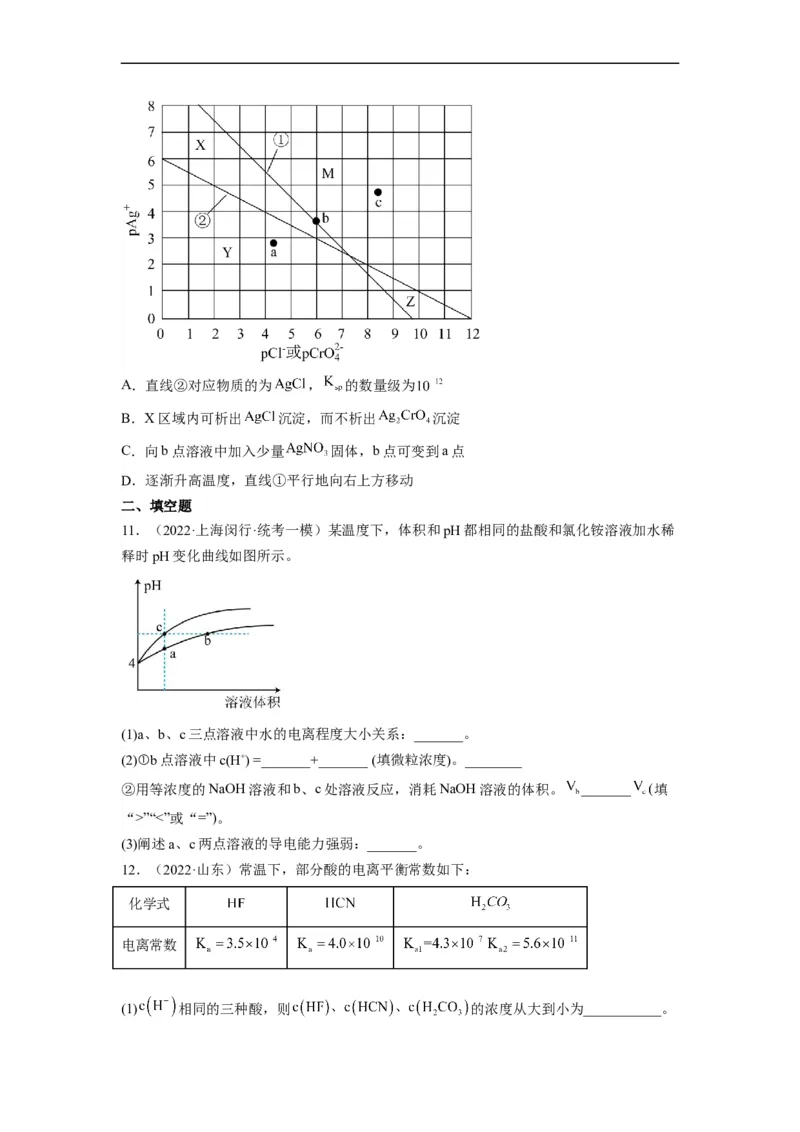 解密08水溶液中的离子平衡（分层训练）（原卷版）_05高考化学_通用版（老高考）复习资料_2023年复习资料_二轮复习