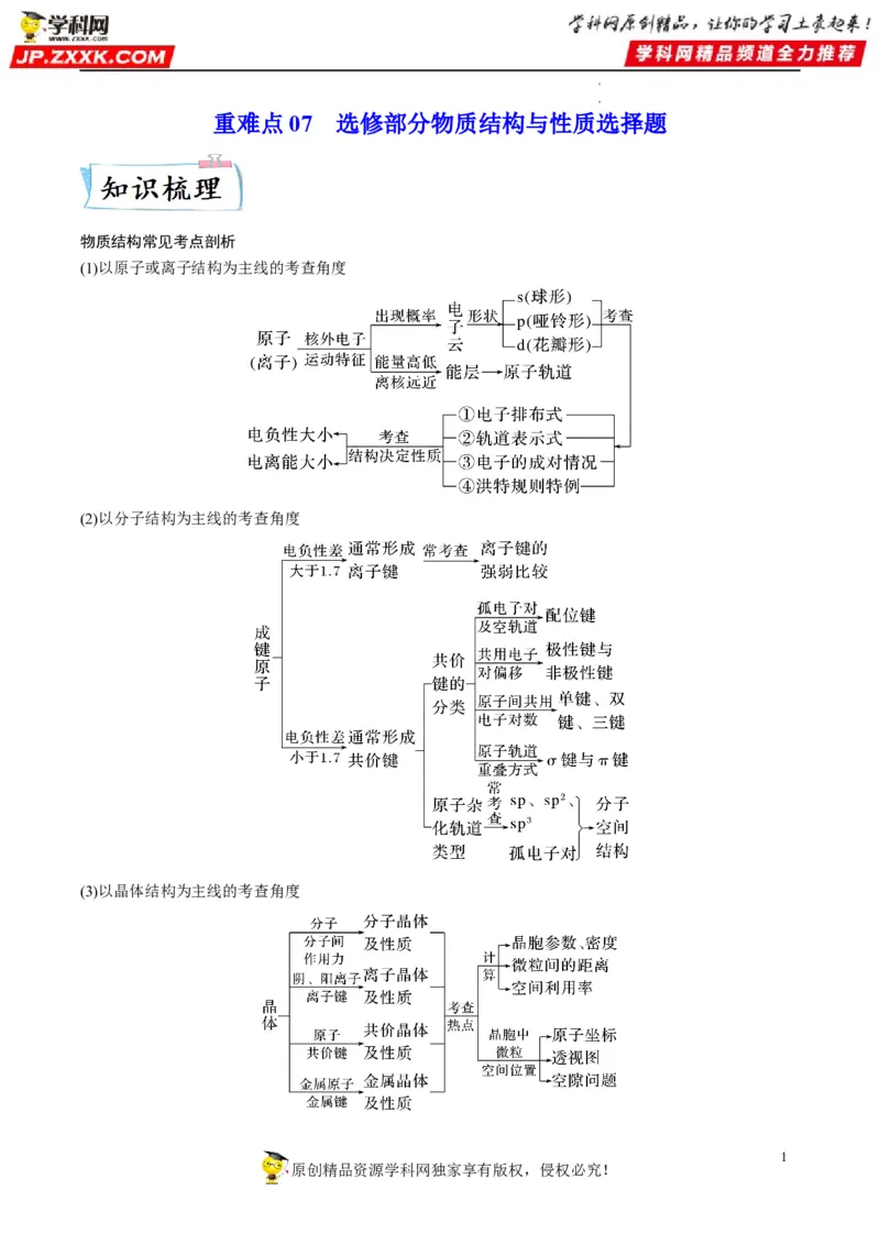 重难点07选修部分物质结构与性质选择题（解析版）_05高考化学_新高考复习资料_2023年新高考资料_专项复习_2023年高考化学热点&middot;重点&middot;难点专练（新高考专用）_400
