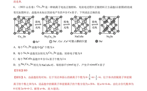 重难点07选修部分物质结构与性质选择题（解析版）_05高考化学_新高考复习资料_2023年新高考资料_专项复习_2023年高考化学热点&middot;重点&middot;难点专练（新高考专用）_400