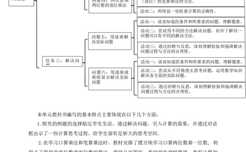 《两位数乘两位数》单元整体设计_26春人教版数学三下_19、赠送其它资料_新建文件夹_三年级数学下册（人教版）_大单元教学课件+教学设计-K57_4.1口算乘法（1）教学设计+课件