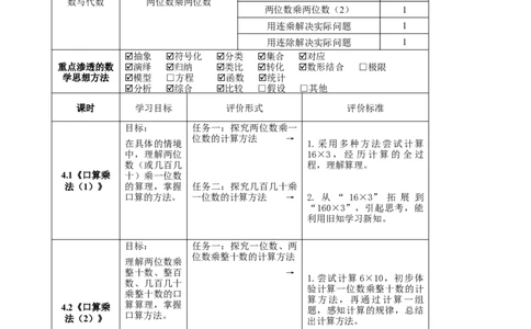 《两位数乘两位数》单元整体设计_26春人教版数学三下_19、赠送其它资料_新建文件夹_三年级数学下册（人教版）_大单元教学课件+教学设计-K57_4.1口算乘法（1）教学设计+课件
