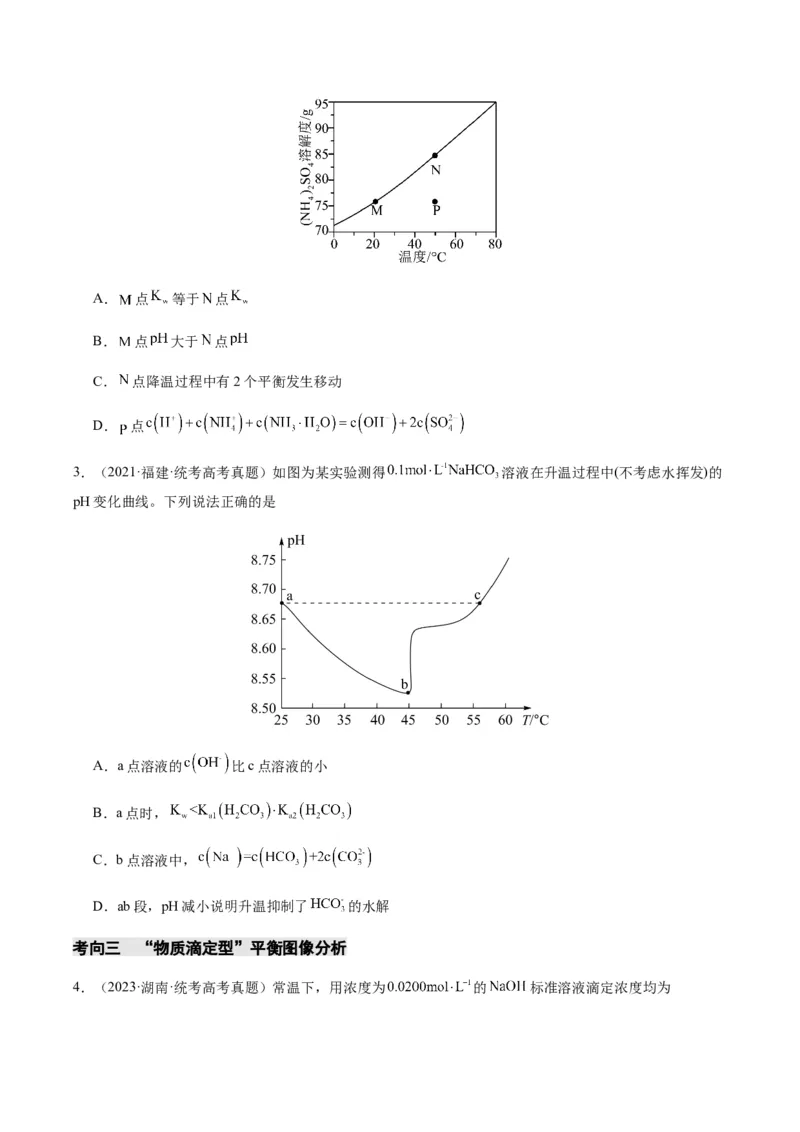 重难点12电解质溶液图像分析-2024年高考化学热点&middot;重点&middot;难点专练（新高考专用）（原卷版）_05高考化学_2024年新高考资料_3.2024专项复习