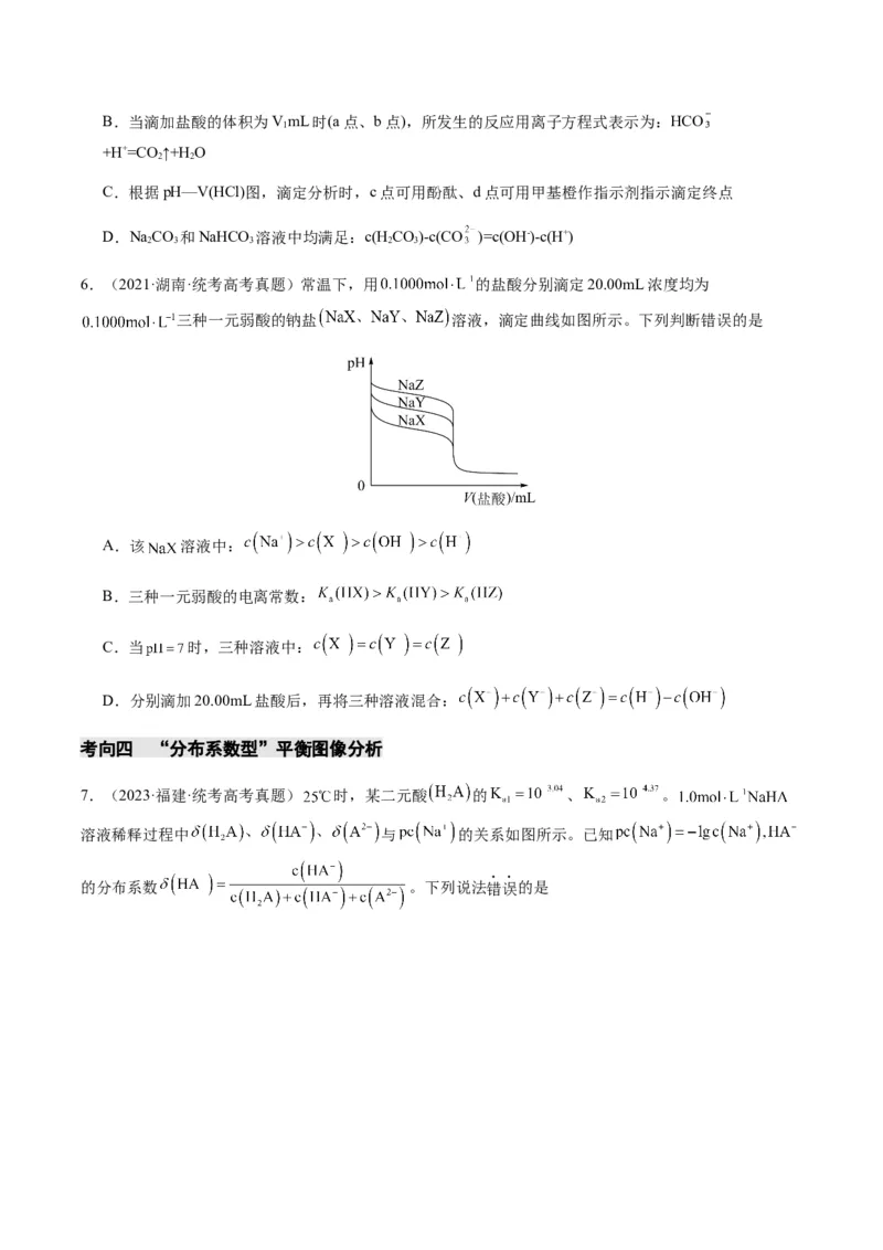 重难点12电解质溶液图像分析-2024年高考化学热点&middot;重点&middot;难点专练（新高考专用）（原卷版）_05高考化学_2024年新高考资料_3.2024专项复习