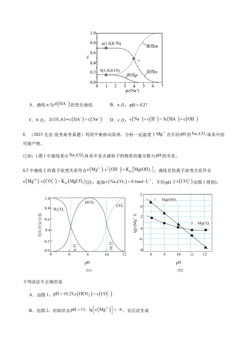 重难点12电解质溶液图像分析-2024年高考化学热点&middot;重点&middot;难点专练（新高考专用）（原卷版）_05高考化学_2024年新高考资料_3.2024专项复习
