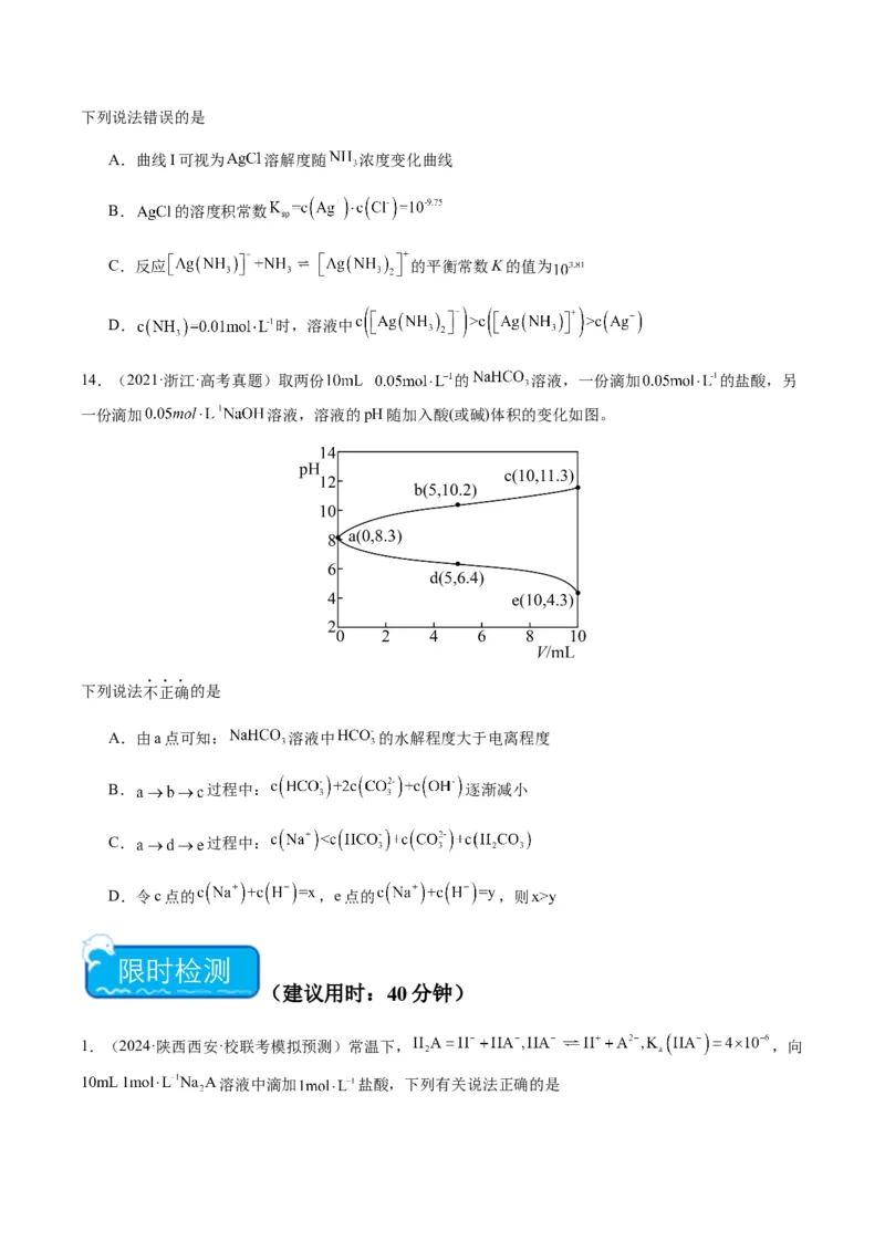 重难点12电解质溶液图像分析-2024年高考化学热点&middot;重点&middot;难点专练（新高考专用）（原卷版）_05高考化学_2024年新高考资料_3.2024专项复习