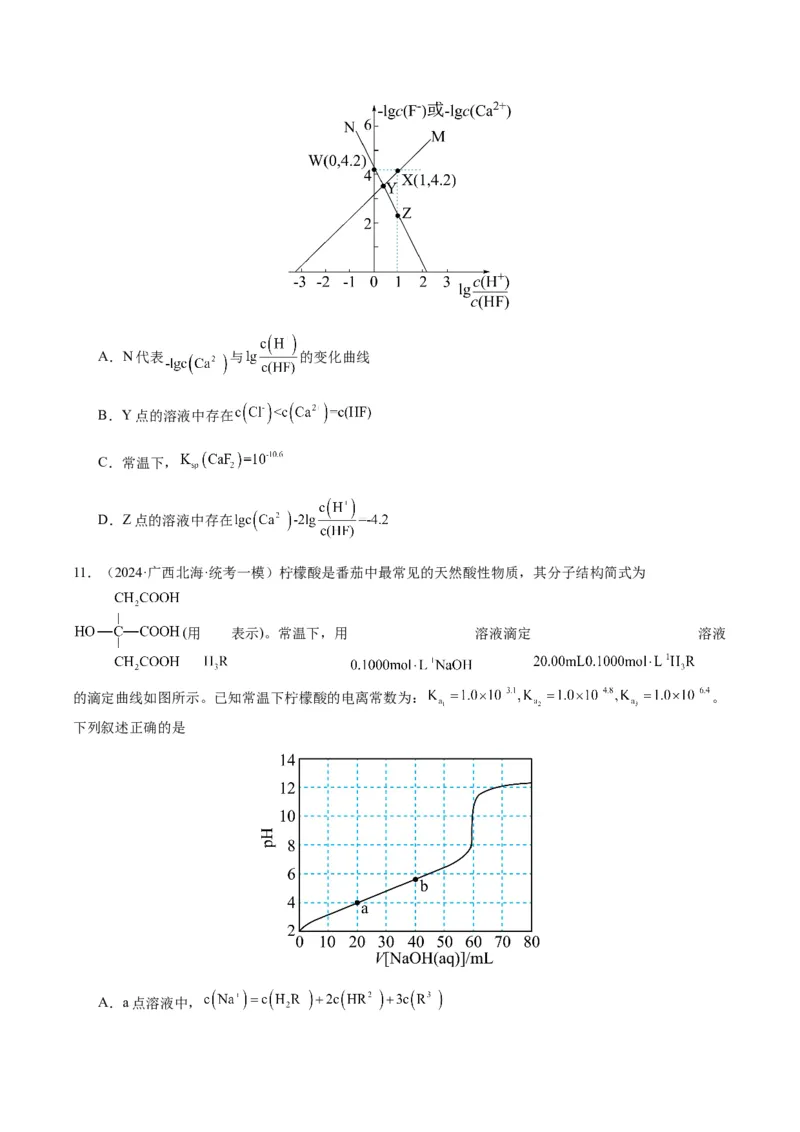 重难点12电解质溶液图像分析-2024年高考化学热点&middot;重点&middot;难点专练（新高考专用）（原卷版）_05高考化学_2024年新高考资料_3.2024专项复习