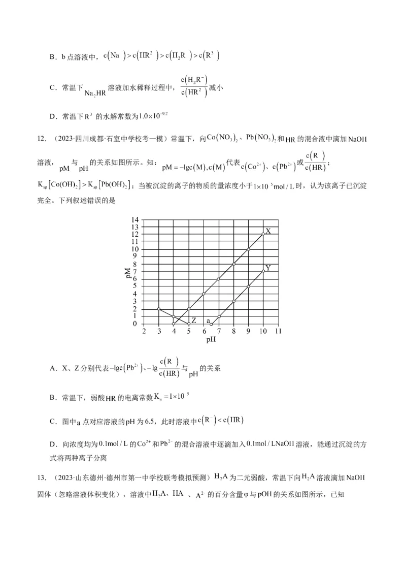 重难点12电解质溶液图像分析-2024年高考化学热点&middot;重点&middot;难点专练（新高考专用）（原卷版）_05高考化学_2024年新高考资料_3.2024专项复习