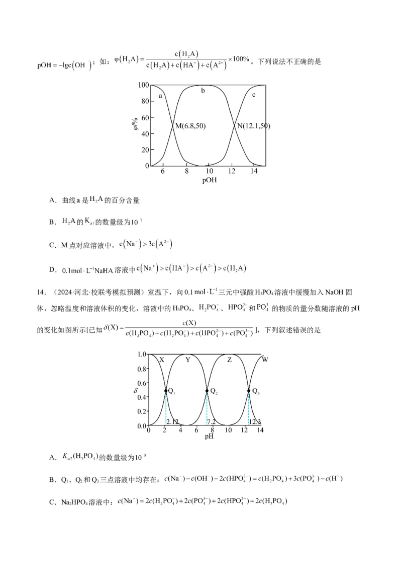 重难点12电解质溶液图像分析-2024年高考化学热点&middot;重点&middot;难点专练（新高考专用）（原卷版）_05高考化学_2024年新高考资料_3.2024专项复习