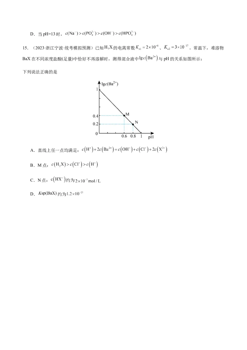 重难点12电解质溶液图像分析-2024年高考化学热点&middot;重点&middot;难点专练（新高考专用）（原卷版）_05高考化学_2024年新高考资料_3.2024专项复习