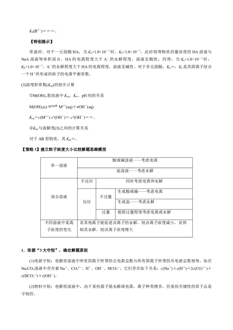 重难点12电解质溶液图像分析-2024年高考化学热点&middot;重点&middot;难点专练（新高考专用）（原卷版）_05高考化学_2024年新高考资料_3.2024专项复习
