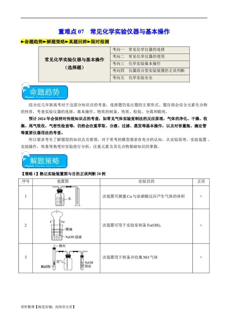 重难点07常见化学实验仪器与基本操作-2024年高考化学热点&middot;重点&middot;难点专练（新高考专用）（解析版）_05高考化学_新高考复习资料_2024年新高考资料_❤专项复习资料