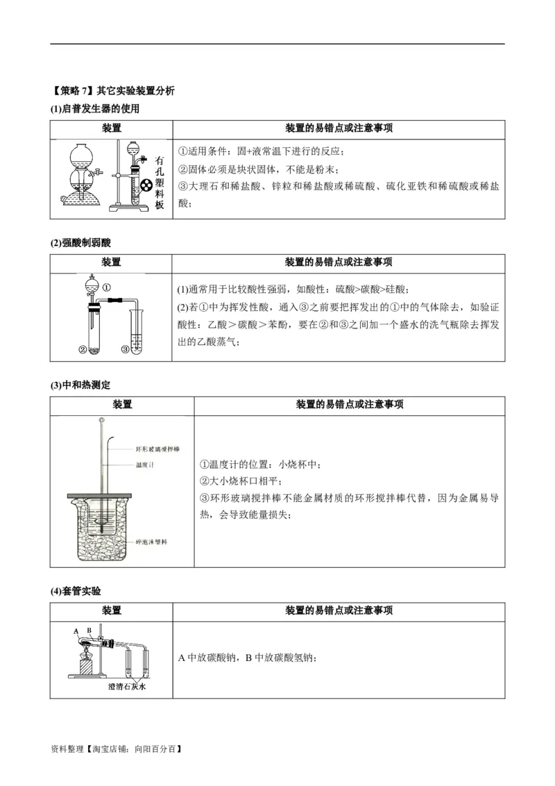 重难点07常见化学实验仪器与基本操作-2024年高考化学热点&middot;重点&middot;难点专练（新高考专用）（解析版）_05高考化学_新高考复习资料_2024年新高考资料_❤专项复习资料