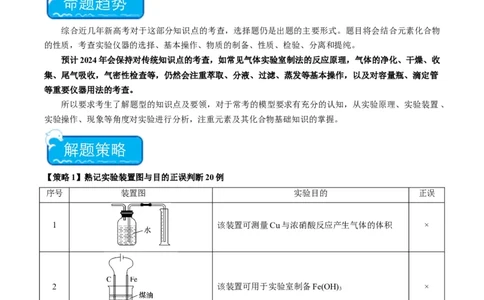 重难点07常见化学实验仪器与基本操作-2024年高考化学热点&middot;重点&middot;难点专练（新高考专用）（解析版）_05高考化学_新高考复习资料_2024年新高考资料_❤专项复习资料