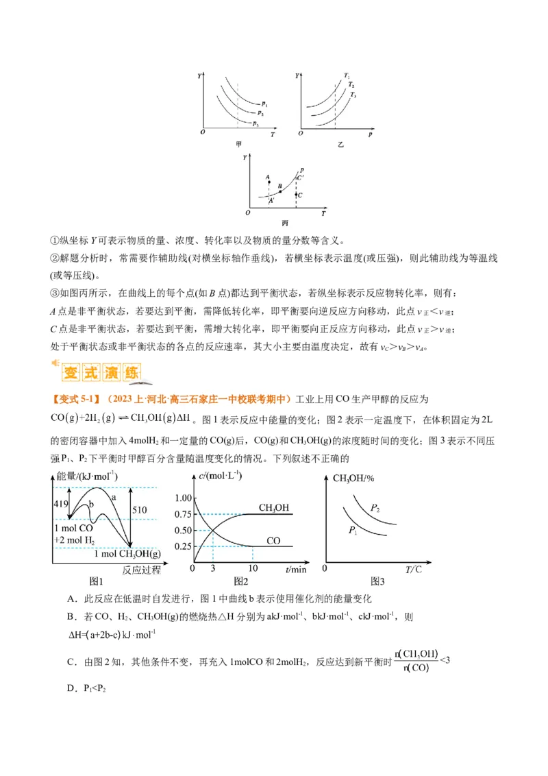 题型12化学平衡图表分析（解析版）_05高考化学_2024年新高考资料_2.2024二轮复习_2024年高考化学二轮热点题型归纳与变式演练（新高考通用）