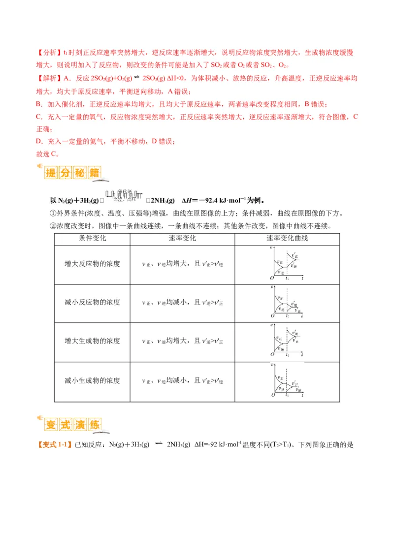 题型12化学平衡图表分析（解析版）_05高考化学_2024年新高考资料_2.2024二轮复习_2024年高考化学二轮热点题型归纳与变式演练（新高考通用）