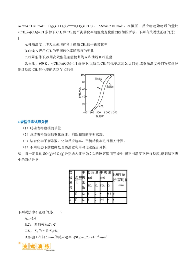 题型12化学平衡图表分析（解析版）_05高考化学_2024年新高考资料_2.2024二轮复习_2024年高考化学二轮热点题型归纳与变式演练（新高考通用）