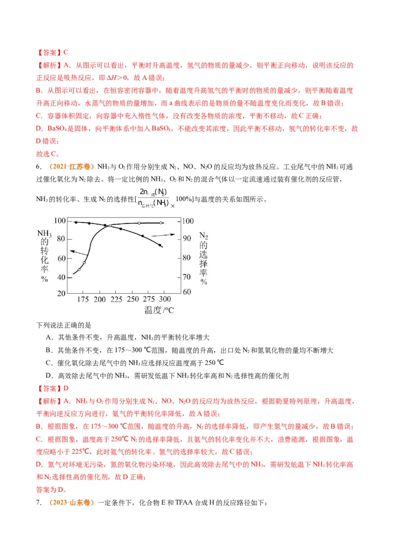 题型12化学平衡图表分析（解析版）_05高考化学_2024年新高考资料_2.2024二轮复习_2024年高考化学二轮热点题型归纳与变式演练（新高考通用）