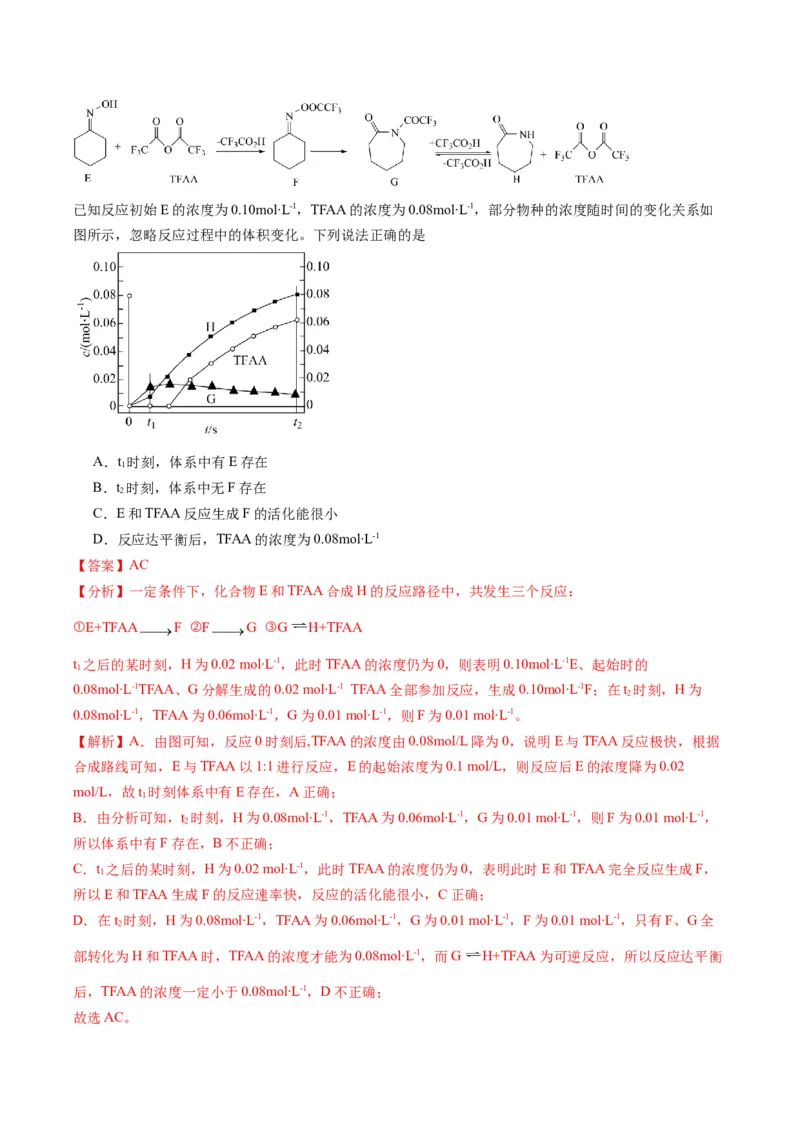 题型12化学平衡图表分析（解析版）_05高考化学_2024年新高考资料_2.2024二轮复习_2024年高考化学二轮热点题型归纳与变式演练（新高考通用）
