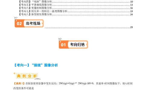 题型12化学平衡图表分析（解析版）_05高考化学_2024年新高考资料_2.2024二轮复习_2024年高考化学二轮热点题型归纳与变式演练（新高考通用）