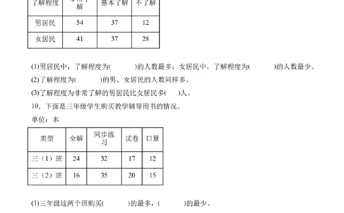 3.1复式统计表（同步练习）-（人教版）_26春人教版数学三下_00、更新资料3月18日_分层作业-K14_2025版