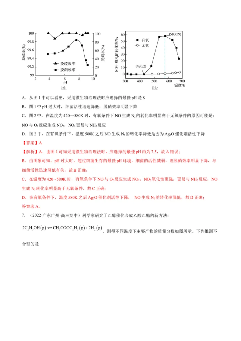 解密07化学反应速率与化学平衡（讲义）-高频考点解密2022年高考化学二轮复习讲义+分层训练（全国通用）（解析版）_05高考化学_通用版（老高考）复习资料_2023年复习资料_二轮复习