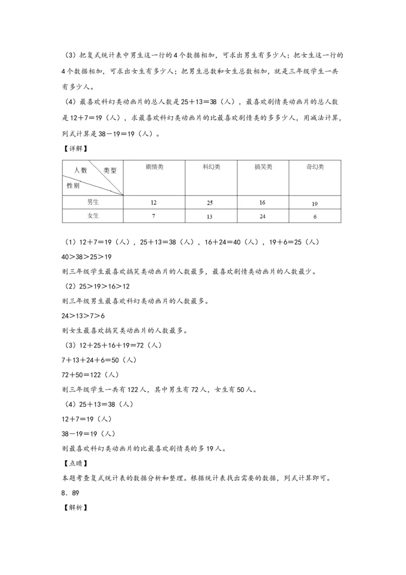 3.1复式统计表-三年级数学下册课时练分层作业（人教版）_26春人教版数学三下_19、赠送其它资料_新建文件夹_三年级数学下册（人教版）_同步练习_课时练习_分层知识课时练