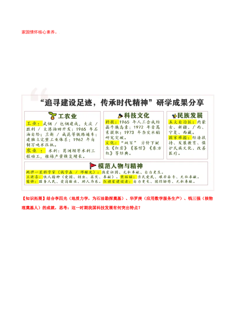 第6课社会主义建设的巨大成就和先锋模范（任务型教学设计）_新八下历史_00、上课课件PPT+教学设计更新中_00、教学设计第二套更新中