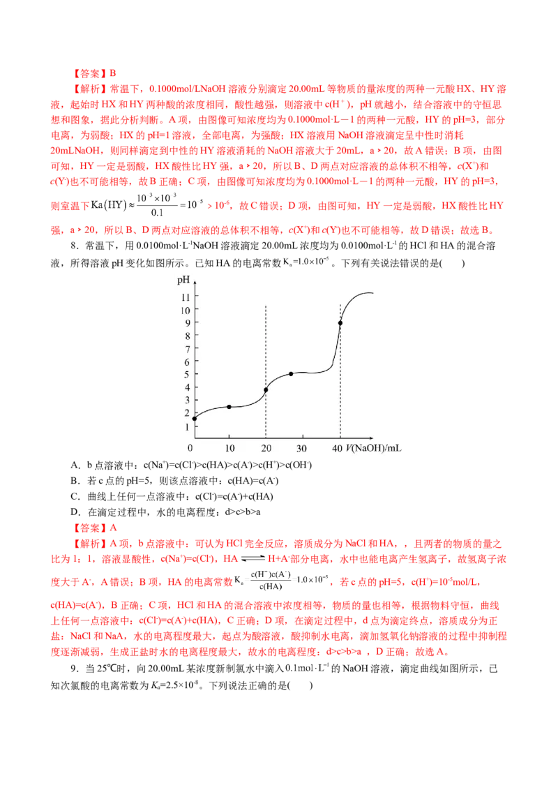 重难点突破电解质溶液的图像分析(解析版)_05高考化学_2024年新高考资料_2.2024二轮复习_2024年高考化学二轮复习讲练测（新教材新高考）