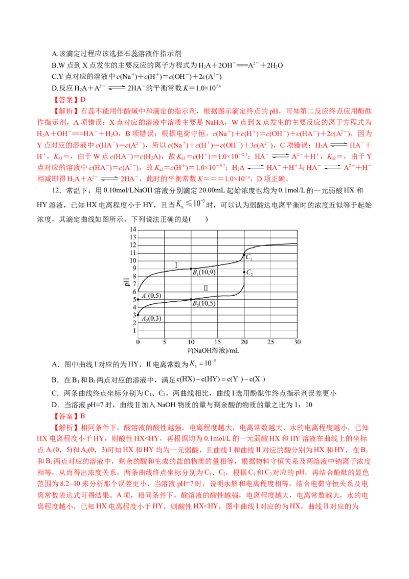 重难点突破电解质溶液的图像分析(解析版)_05高考化学_2024年新高考资料_2.2024二轮复习_2024年高考化学二轮复习讲练测（新教材新高考）