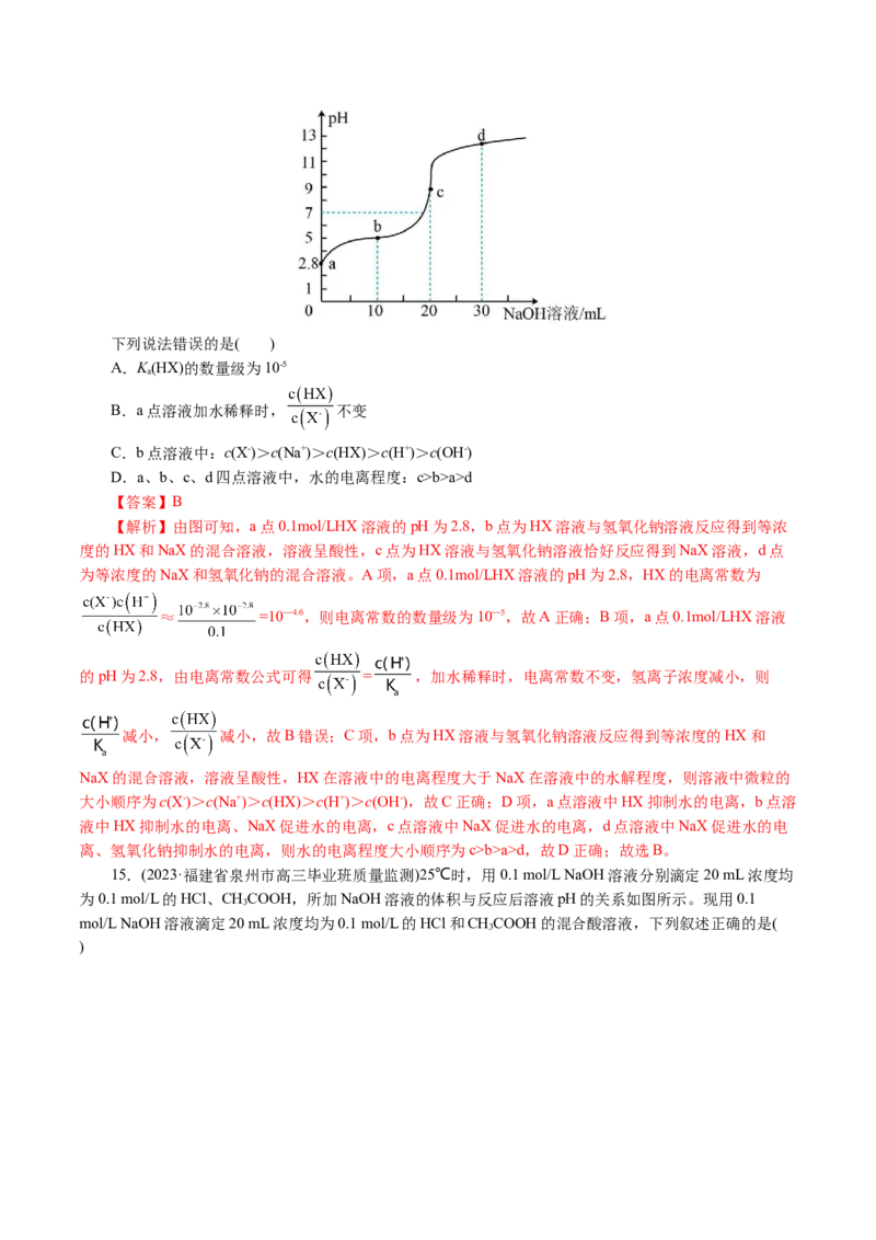 重难点突破电解质溶液的图像分析(解析版)_05高考化学_2024年新高考资料_2.2024二轮复习_2024年高考化学二轮复习讲练测（新教材新高考）
