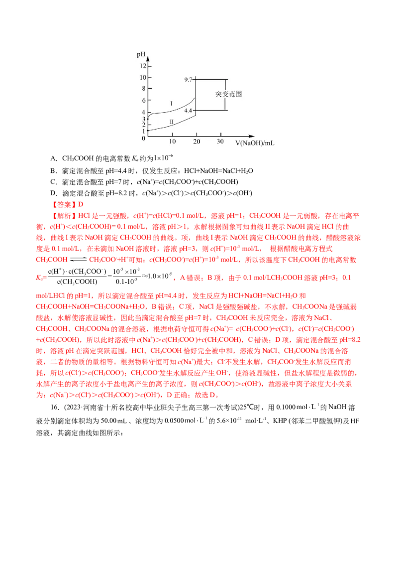 重难点突破电解质溶液的图像分析(解析版)_05高考化学_2024年新高考资料_2.2024二轮复习_2024年高考化学二轮复习讲练测（新教材新高考）