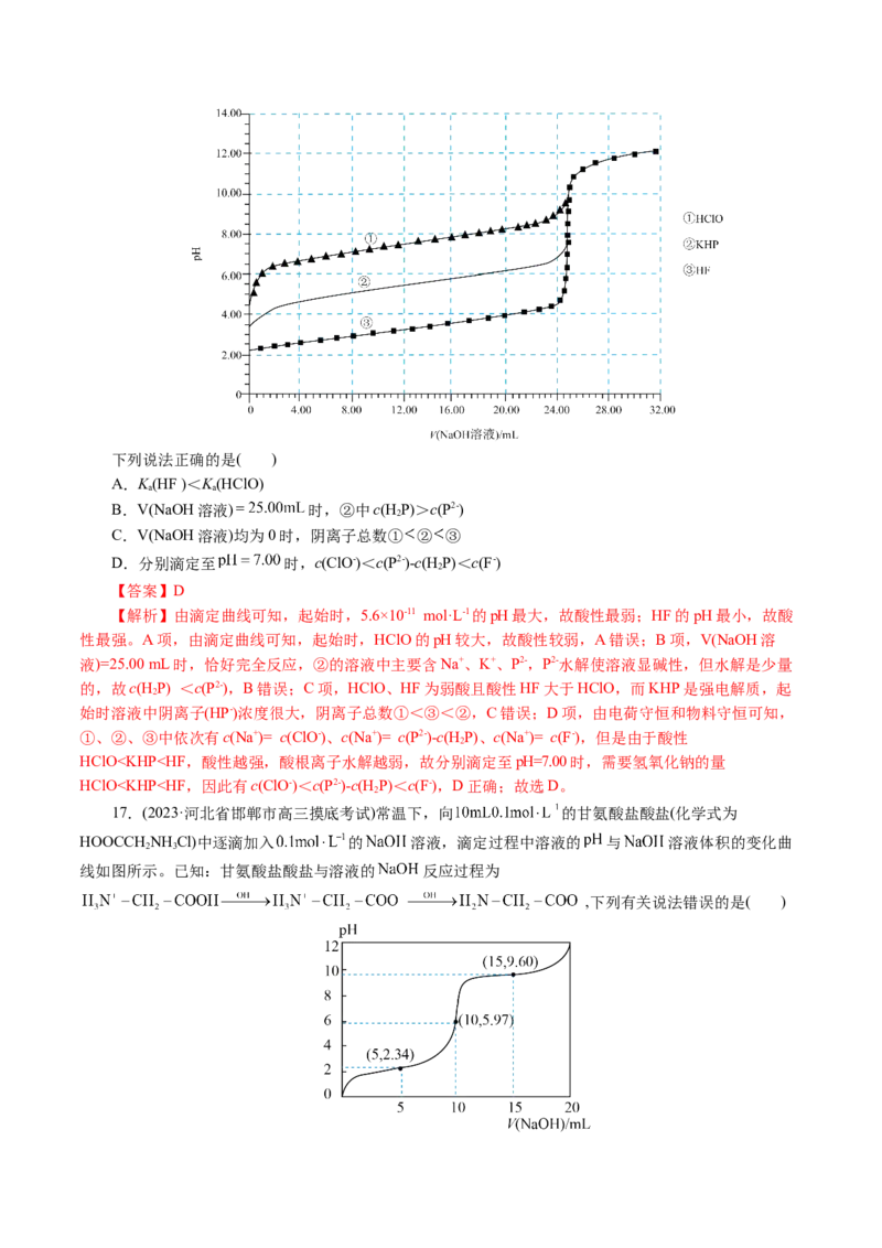 重难点突破电解质溶液的图像分析(解析版)_05高考化学_2024年新高考资料_2.2024二轮复习_2024年高考化学二轮复习讲练测（新教材新高考）