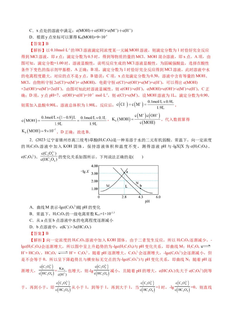 重难点突破电解质溶液的图像分析(解析版)_05高考化学_2024年新高考资料_2.2024二轮复习_2024年高考化学二轮复习讲练测（新教材新高考）