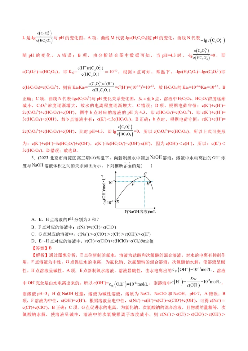 重难点突破电解质溶液的图像分析(解析版)_05高考化学_2024年新高考资料_2.2024二轮复习_2024年高考化学二轮复习讲练测（新教材新高考）