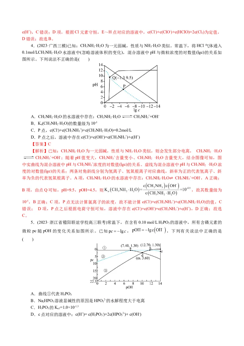 重难点突破电解质溶液的图像分析(解析版)_05高考化学_2024年新高考资料_2.2024二轮复习_2024年高考化学二轮复习讲练测（新教材新高考）