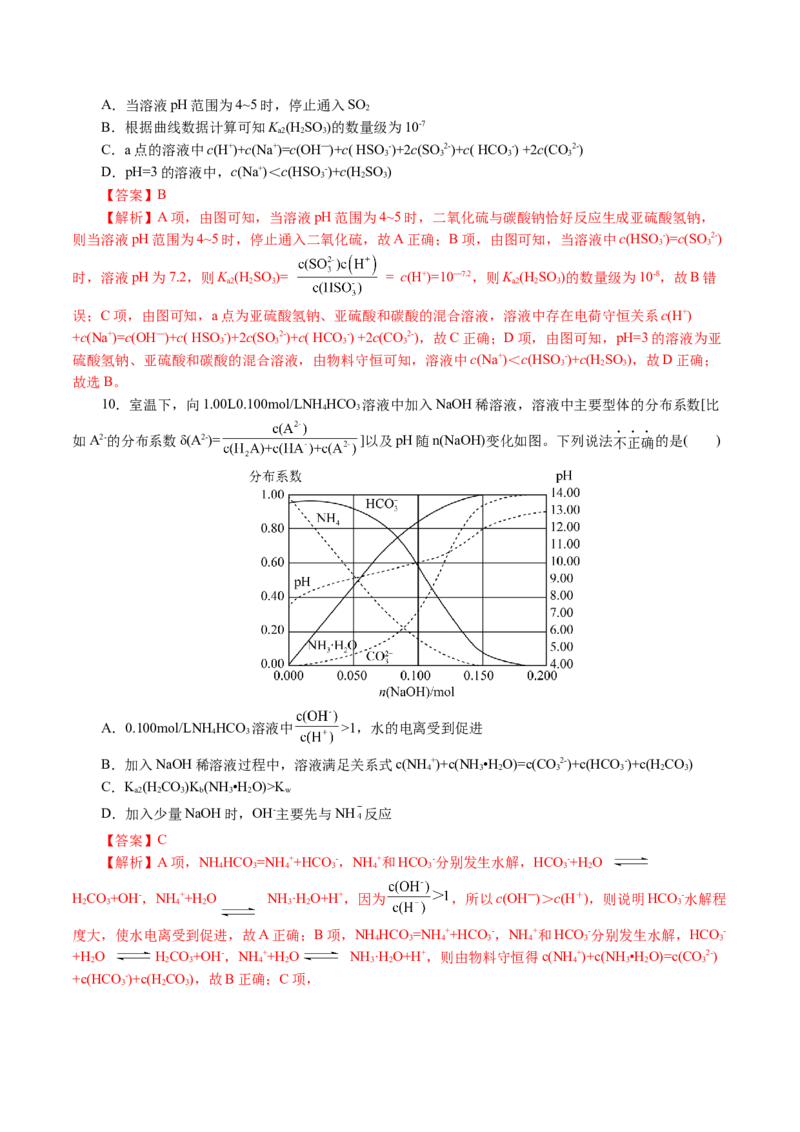 重难点突破电解质溶液的图像分析(解析版)_05高考化学_2024年新高考资料_2.2024二轮复习_2024年高考化学二轮复习讲练测（新教材新高考）