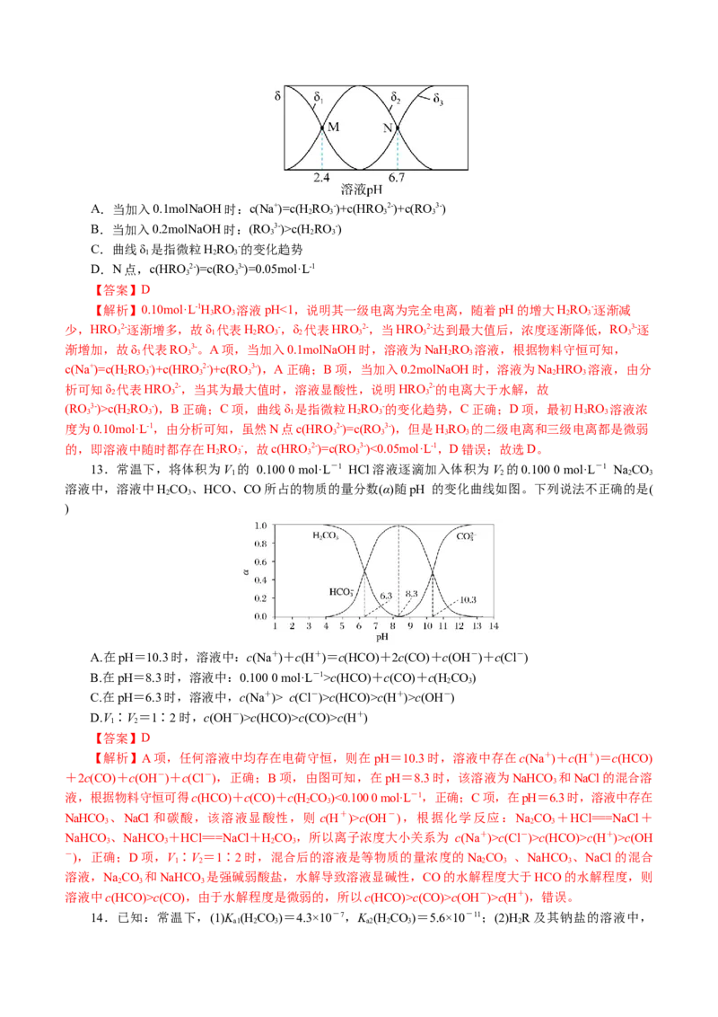 重难点突破电解质溶液的图像分析(解析版)_05高考化学_2024年新高考资料_2.2024二轮复习_2024年高考化学二轮复习讲练测（新教材新高考）