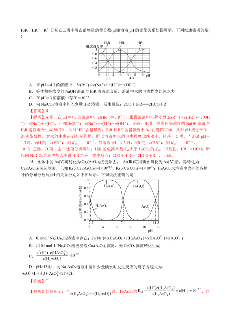 重难点突破电解质溶液的图像分析(解析版)_05高考化学_2024年新高考资料_2.2024二轮复习_2024年高考化学二轮复习讲练测（新教材新高考）