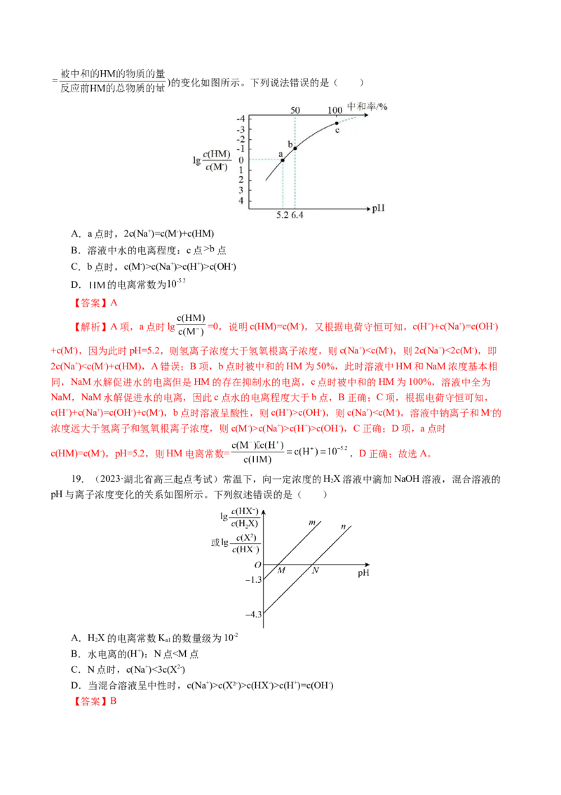 重难点突破电解质溶液的图像分析(解析版)_05高考化学_2024年新高考资料_2.2024二轮复习_2024年高考化学二轮复习讲练测（新教材新高考）