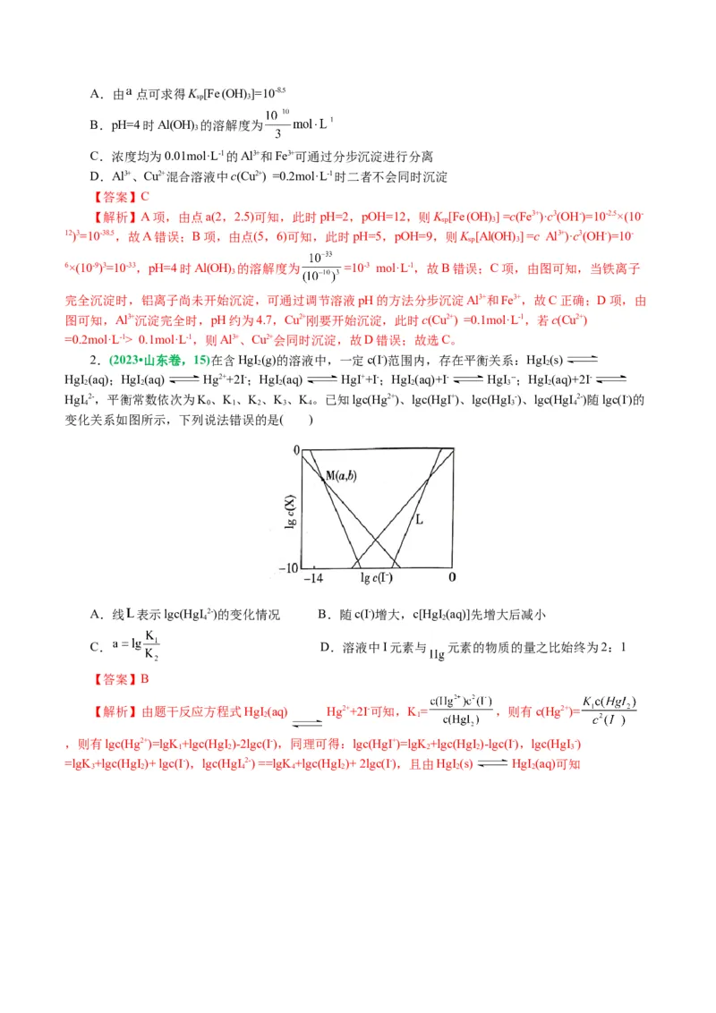 重难点突破电解质溶液的图像分析(解析版)_05高考化学_2024年新高考资料_2.2024二轮复习_2024年高考化学二轮复习讲练测（新教材新高考）