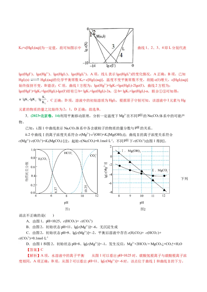 重难点突破电解质溶液的图像分析(解析版)_05高考化学_2024年新高考资料_2.2024二轮复习_2024年高考化学二轮复习讲练测（新教材新高考）