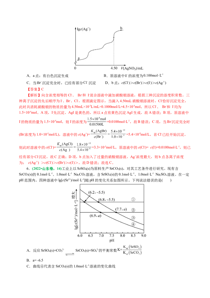 重难点突破电解质溶液的图像分析(解析版)_05高考化学_2024年新高考资料_2.2024二轮复习_2024年高考化学二轮复习讲练测（新教材新高考）