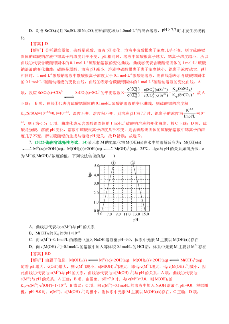 重难点突破电解质溶液的图像分析(解析版)_05高考化学_2024年新高考资料_2.2024二轮复习_2024年高考化学二轮复习讲练测（新教材新高考）