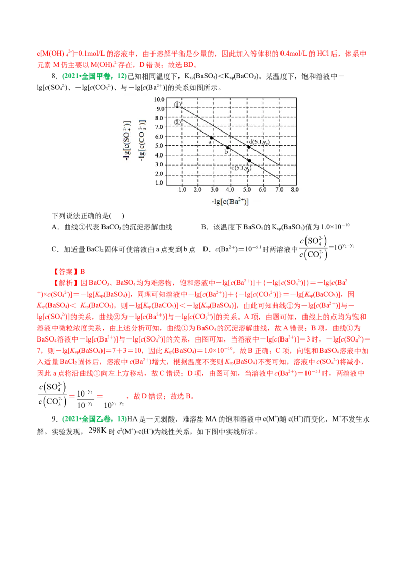 重难点突破电解质溶液的图像分析(解析版)_05高考化学_2024年新高考资料_2.2024二轮复习_2024年高考化学二轮复习讲练测（新教材新高考）
