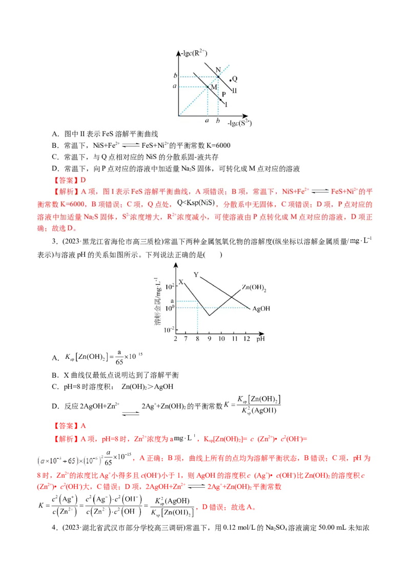 重难点突破电解质溶液的图像分析(解析版)_05高考化学_2024年新高考资料_2.2024二轮复习_2024年高考化学二轮复习讲练测（新教材新高考）