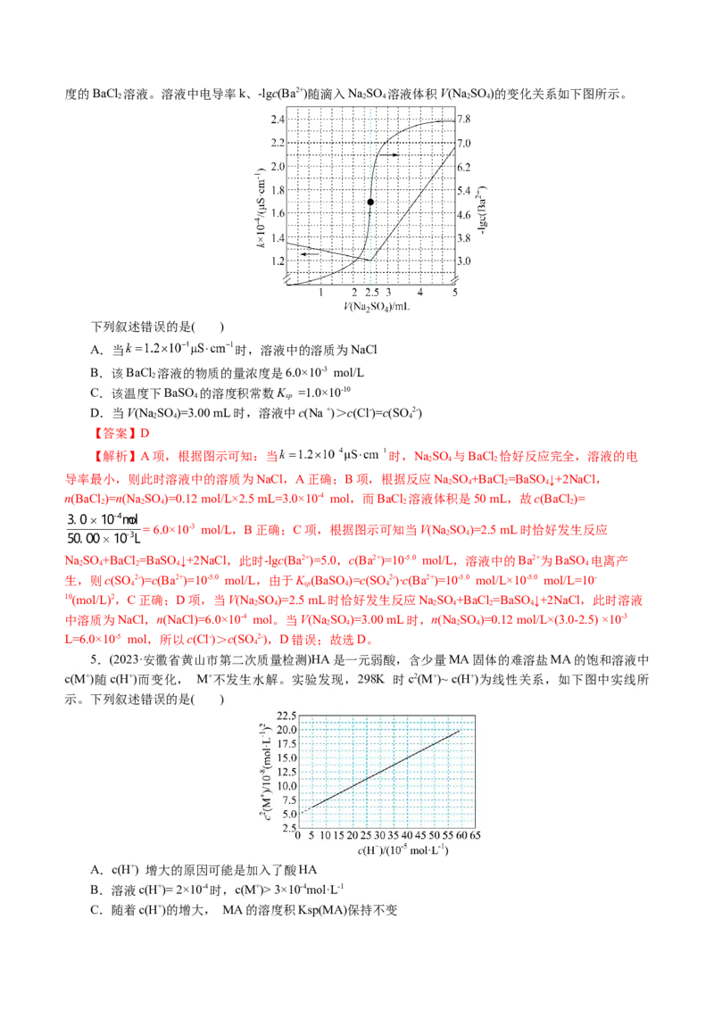 重难点突破电解质溶液的图像分析(解析版)_05高考化学_2024年新高考资料_2.2024二轮复习_2024年高考化学二轮复习讲练测（新教材新高考）