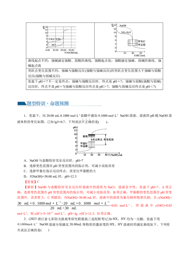 重难点突破电解质溶液的图像分析(解析版)_05高考化学_2024年新高考资料_2.2024二轮复习_2024年高考化学二轮复习讲练测（新教材新高考）