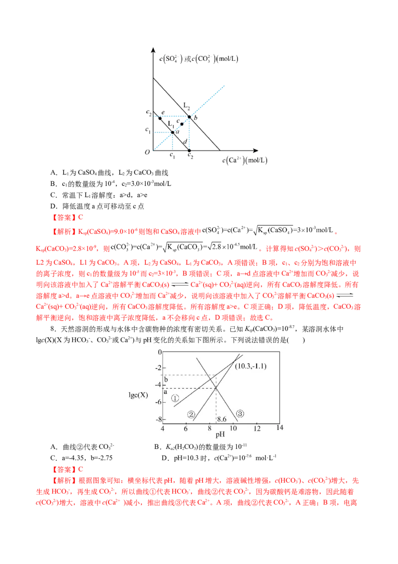重难点突破电解质溶液的图像分析(解析版)_05高考化学_2024年新高考资料_2.2024二轮复习_2024年高考化学二轮复习讲练测（新教材新高考）